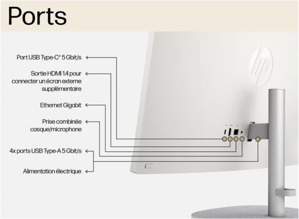 Tout en un HP 24-CR0002NF – Image 2